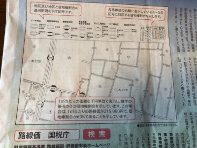 路線価